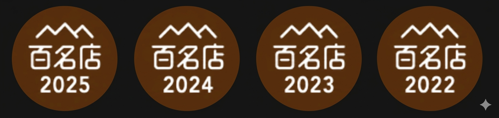 食べログ百名店2022-2025